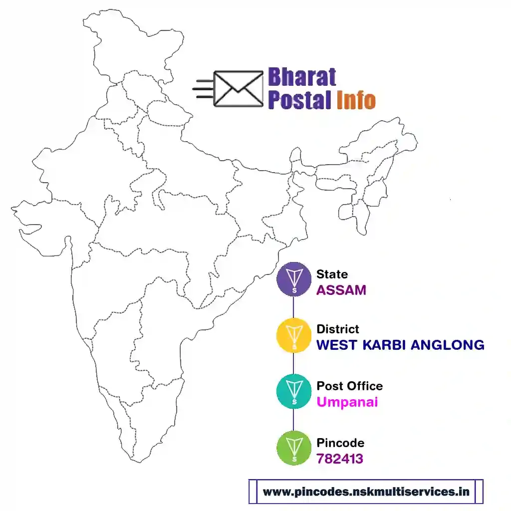 assam-west karbi anglong-umpanai-782413